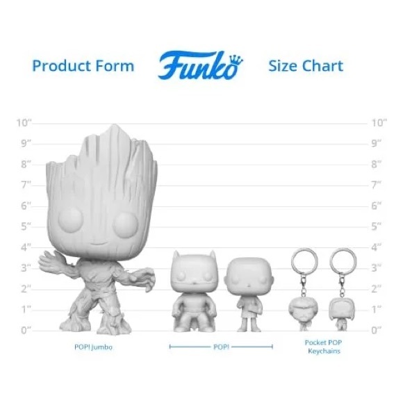 Funko requests flyer!! - Picture 3 of 3